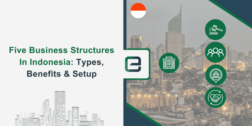 Five Business Structures In Indonesia Five Business Structures In Indonesia
